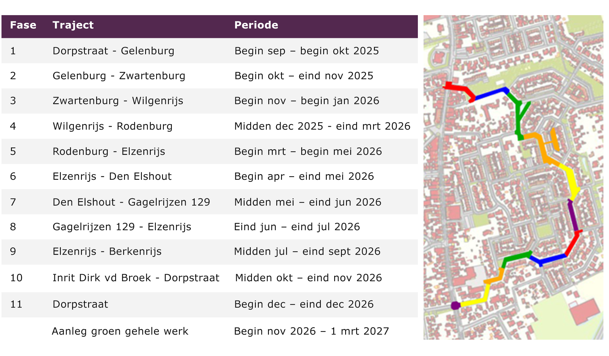Planning-Gagelrijzen1